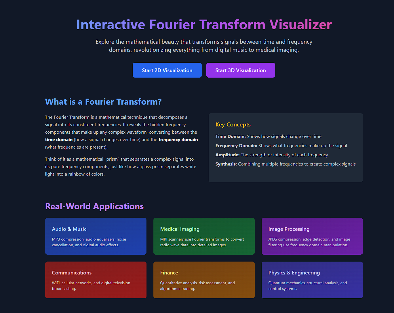 Interactive Fourier Transform Visualizer - Project Image